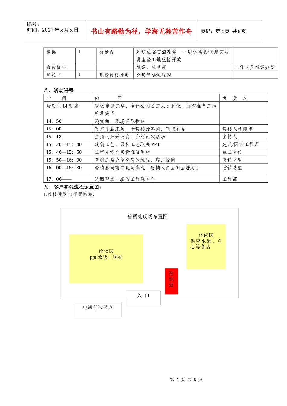 香溢花城生活方式沙龙及二期别墅产品推介会活动方案_第2页