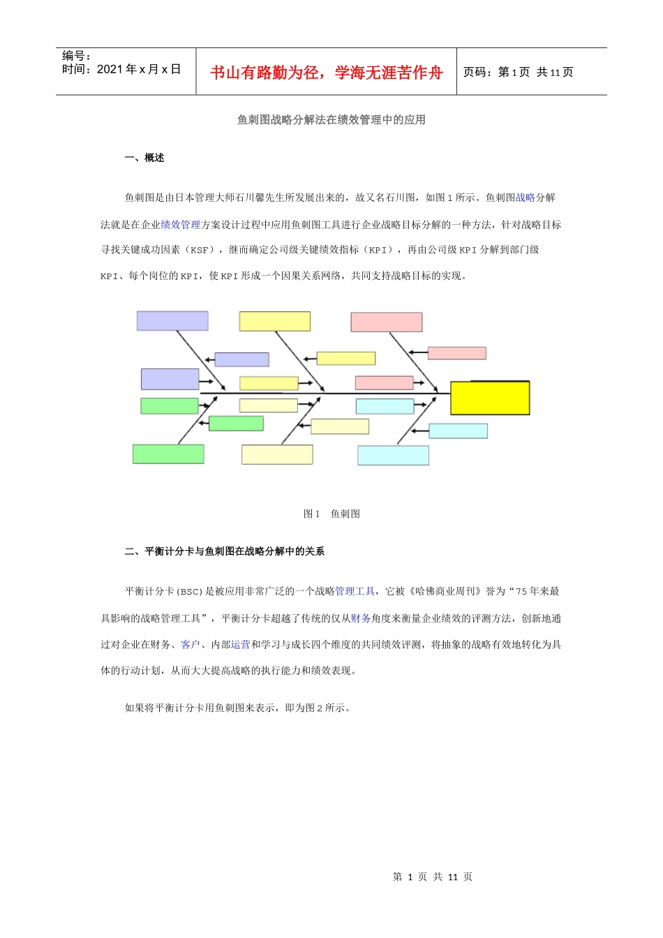 鱼刺图战略分解法在绩效管理中的应用_第1页