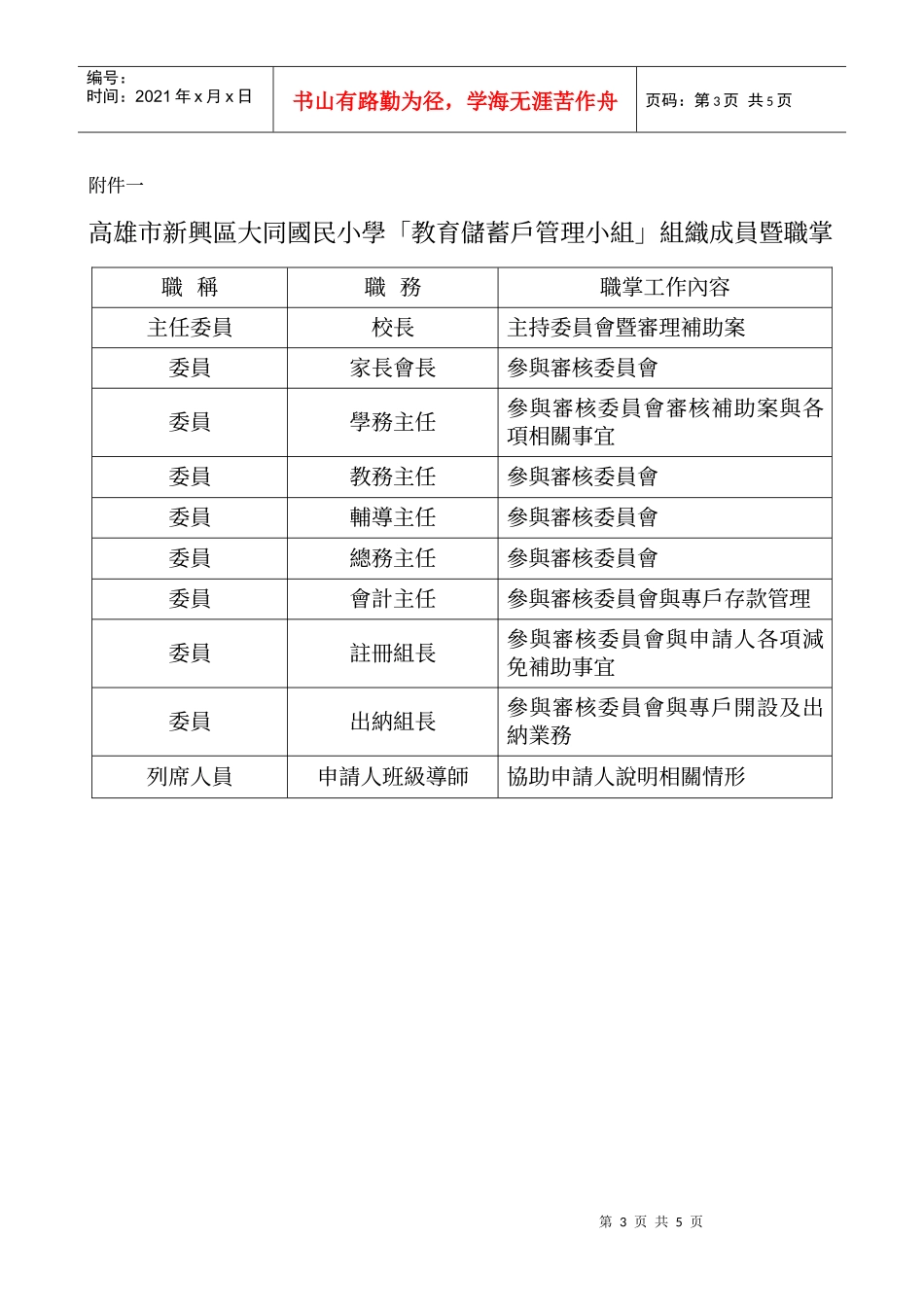 高雄市新兴区大同国民小学教育储蓄专户收支管理办法(草..._第3页