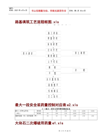 高级公路施工方案施工组织设计
