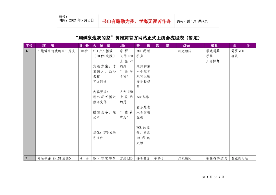 黄雅莉歌迷会流程_第1页