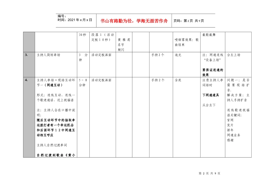 黄雅莉歌迷会流程_第2页