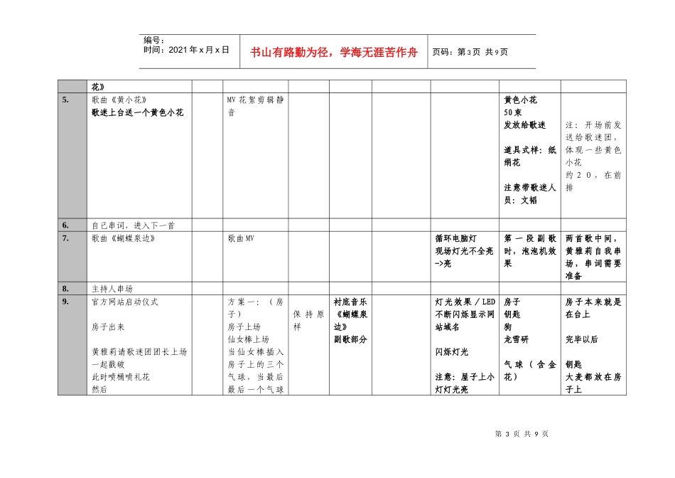 黄雅莉歌迷会流程_第3页
