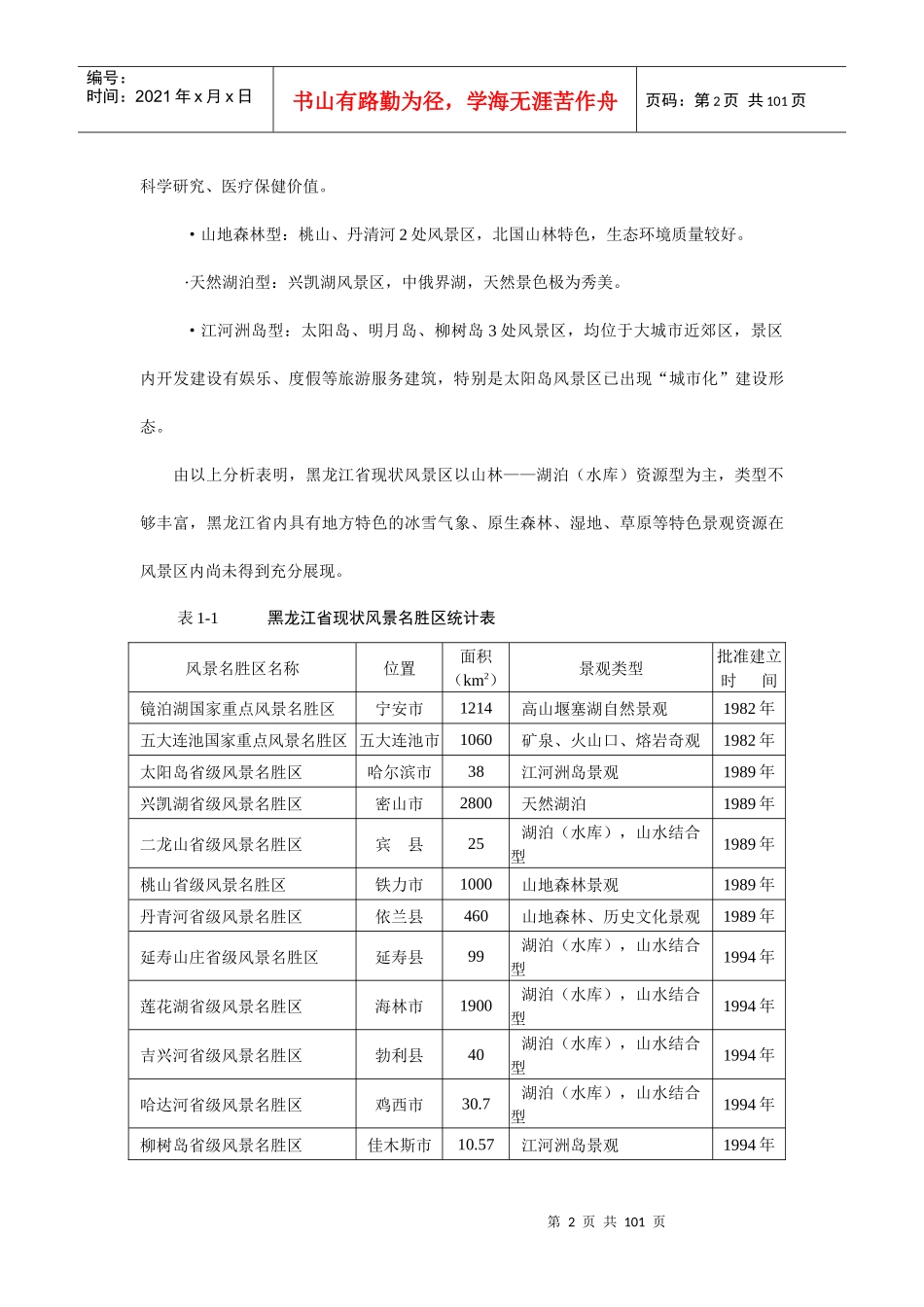 黑龙江省风景名胜区建设发展概况与分析_第2页