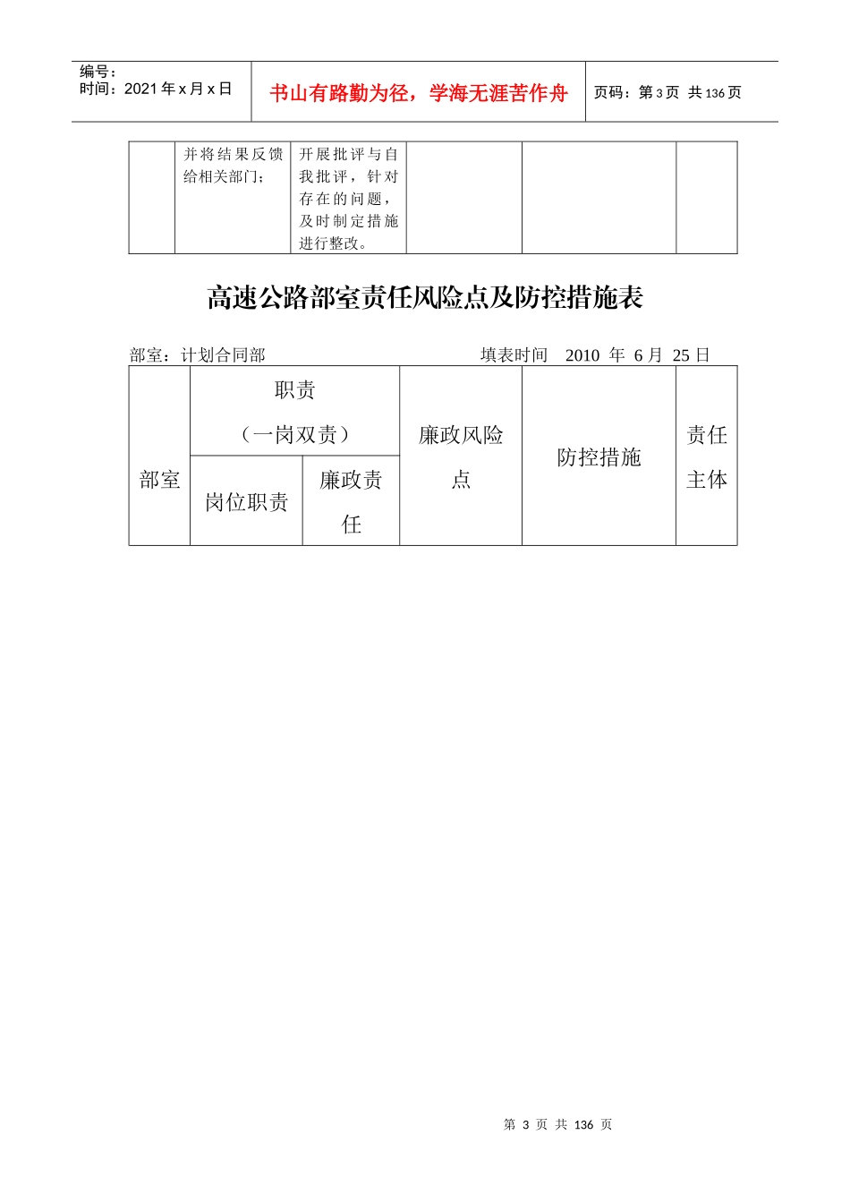 高速公路责任风险点及防控措施表_第3页