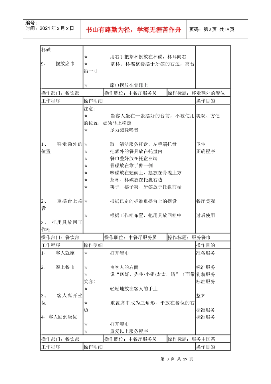 餐饮部中餐基本培训管理手册_第3页