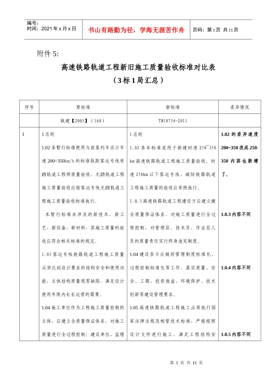 高速铁路轨道施工新旧规范对比_第1页