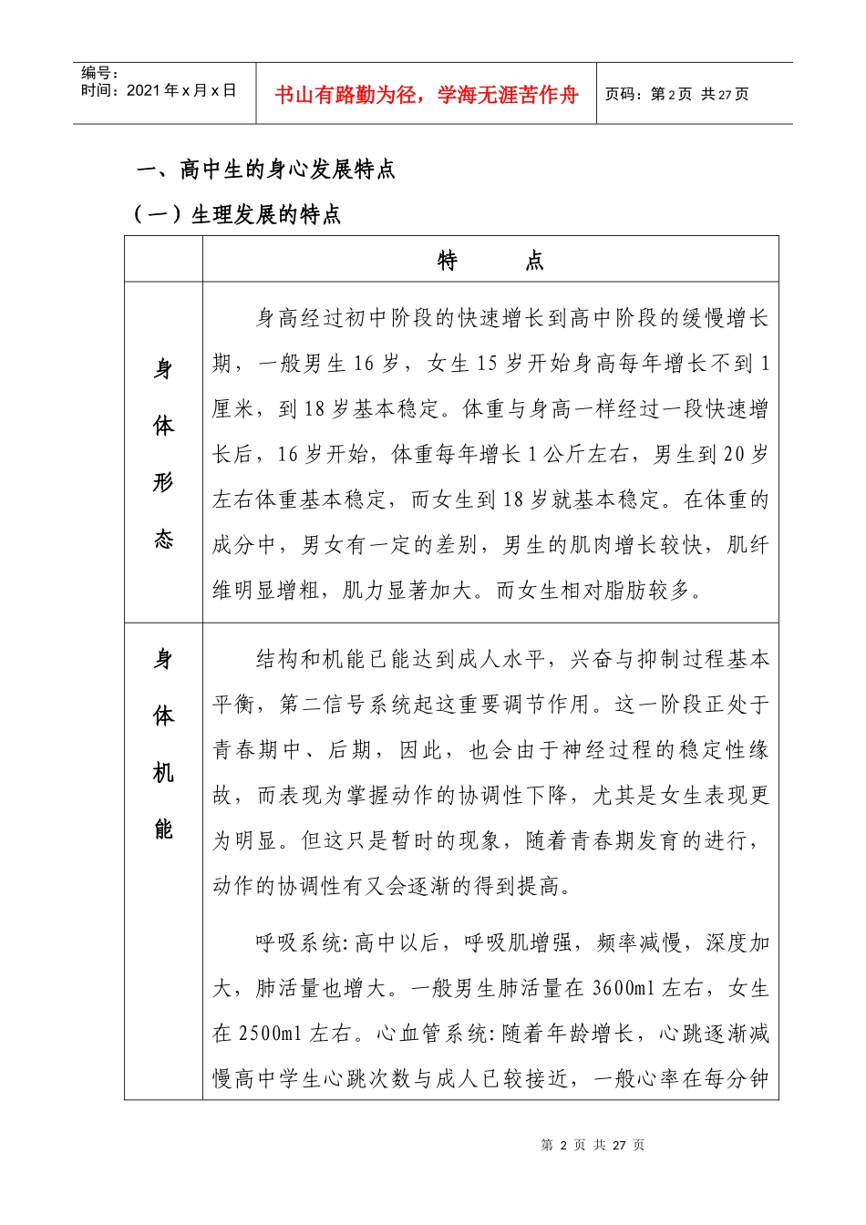 高中生身心发展的特点及教育策略_第2页