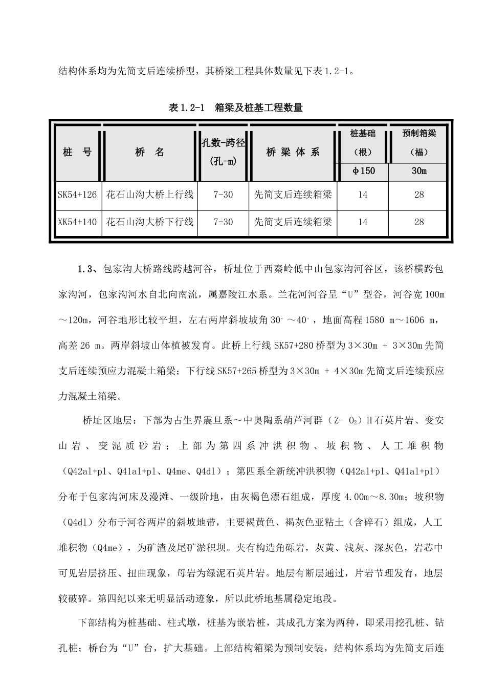 高速桥梁施工组织设计_第2页