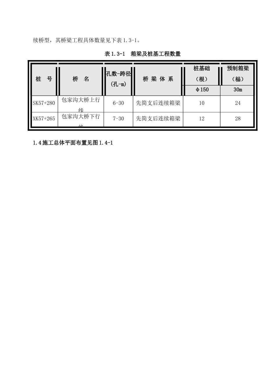 高速桥梁施工组织设计_第3页