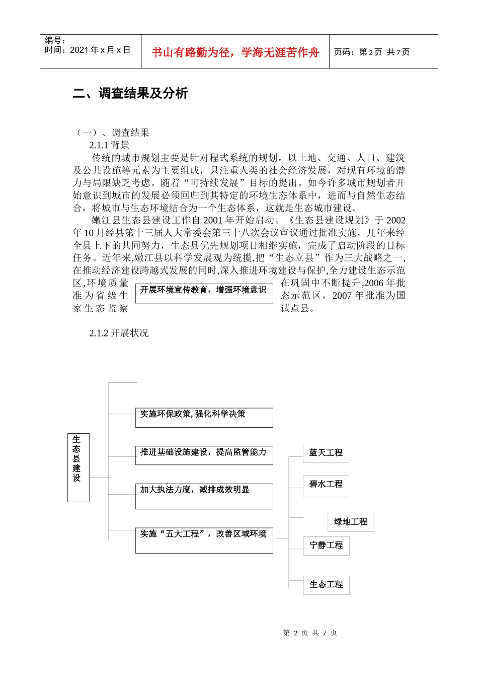 黑龙江省嫩江县环保行业30年发展变化调查分析_第2页