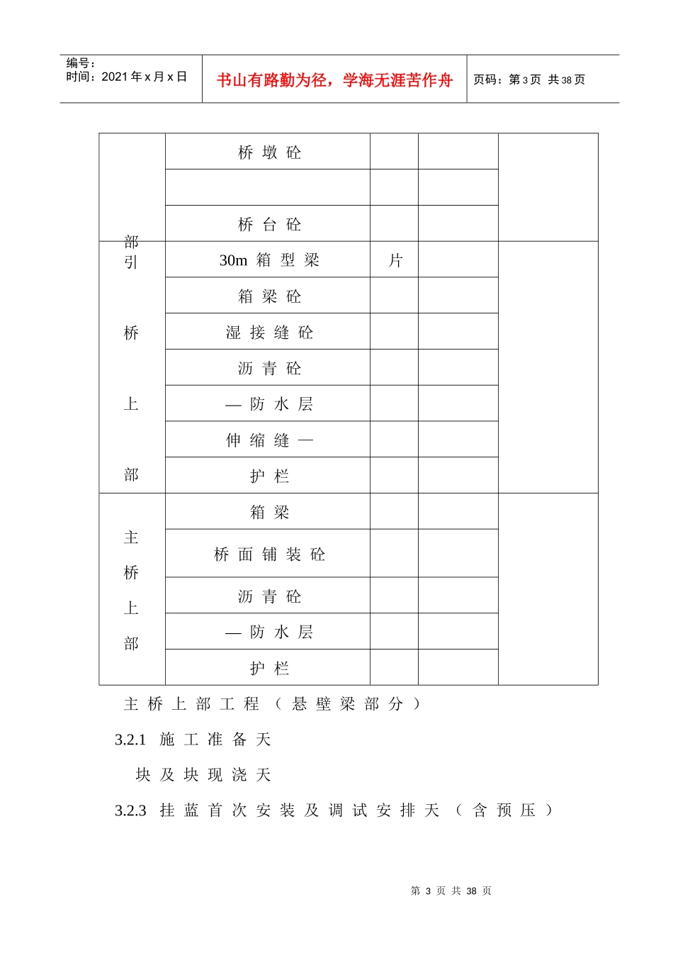 高速公路特大桥施工组织设计方案_第3页