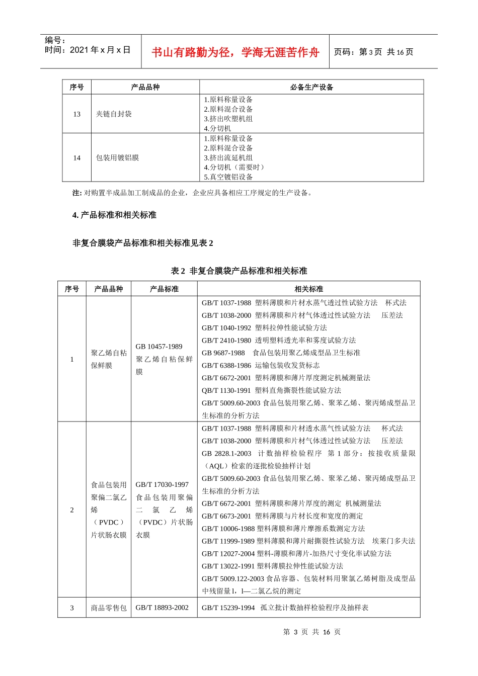 （一）非复合膜袋产品生产许可审查细则_第3页