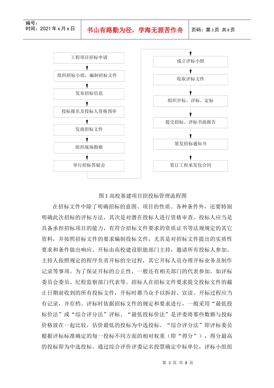 高校基建项目招投标管理探讨_第3页