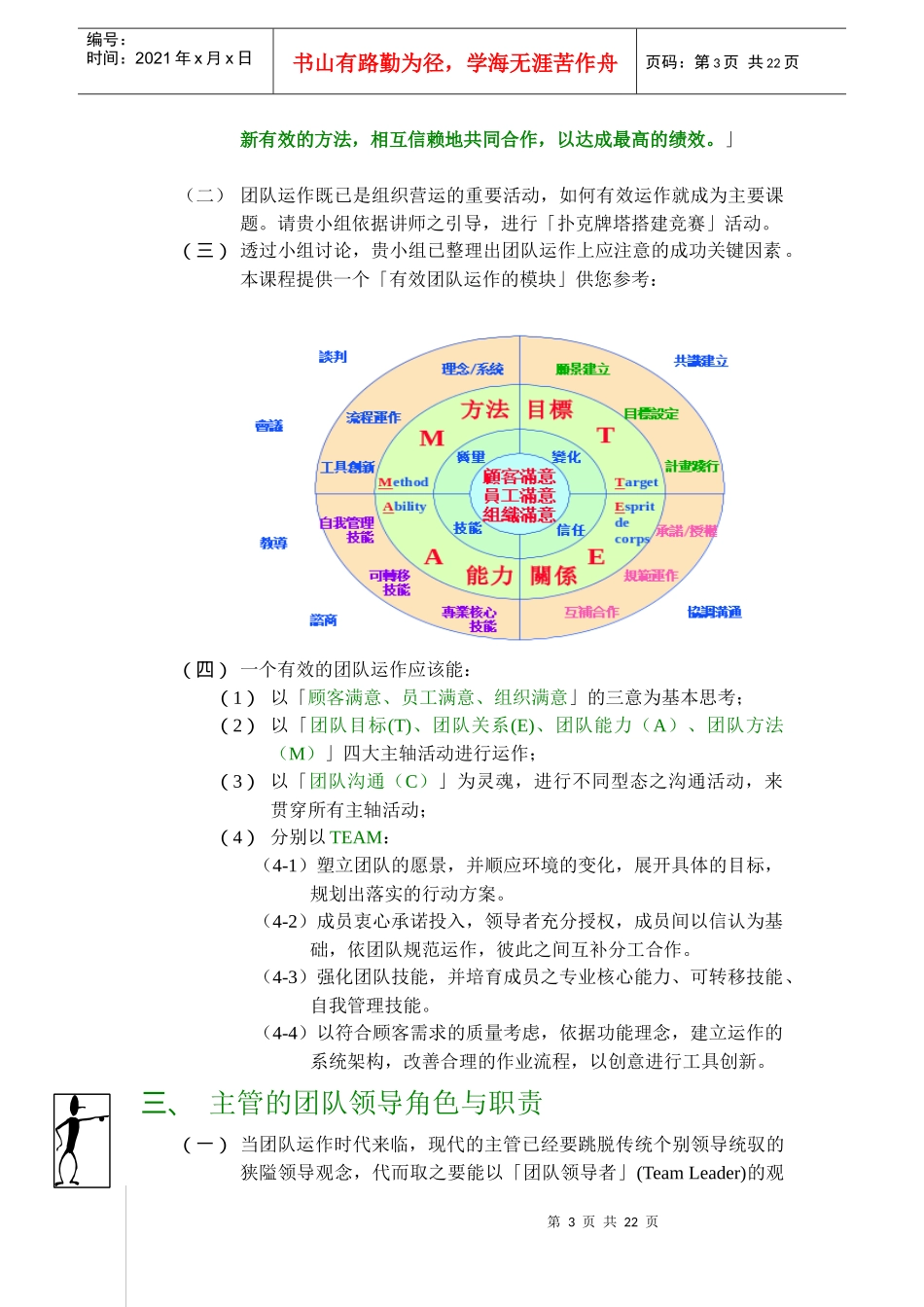 高效团队的建立基础_第3页