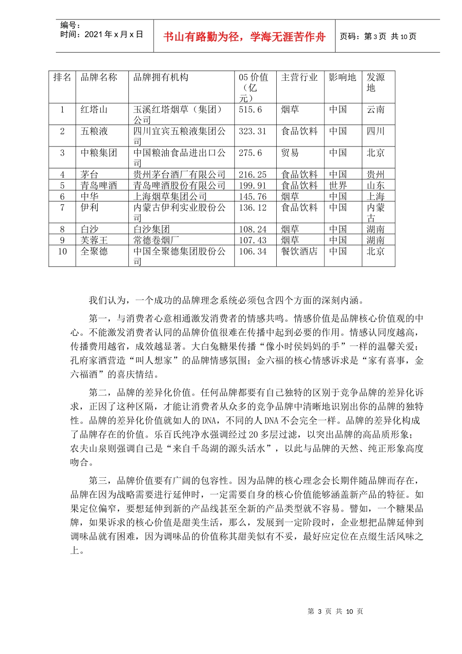 食品企业的品牌战略(1)_第3页