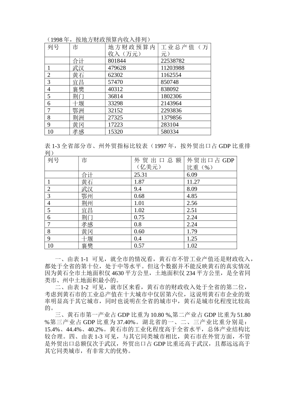 黄石市信息园发展规划报告_第3页