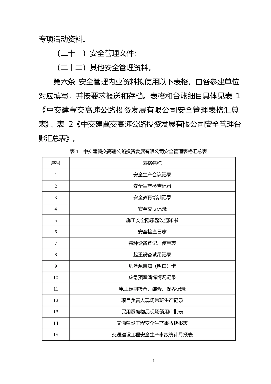高速公路投资发展有限公司安全档案管理办法_第3页