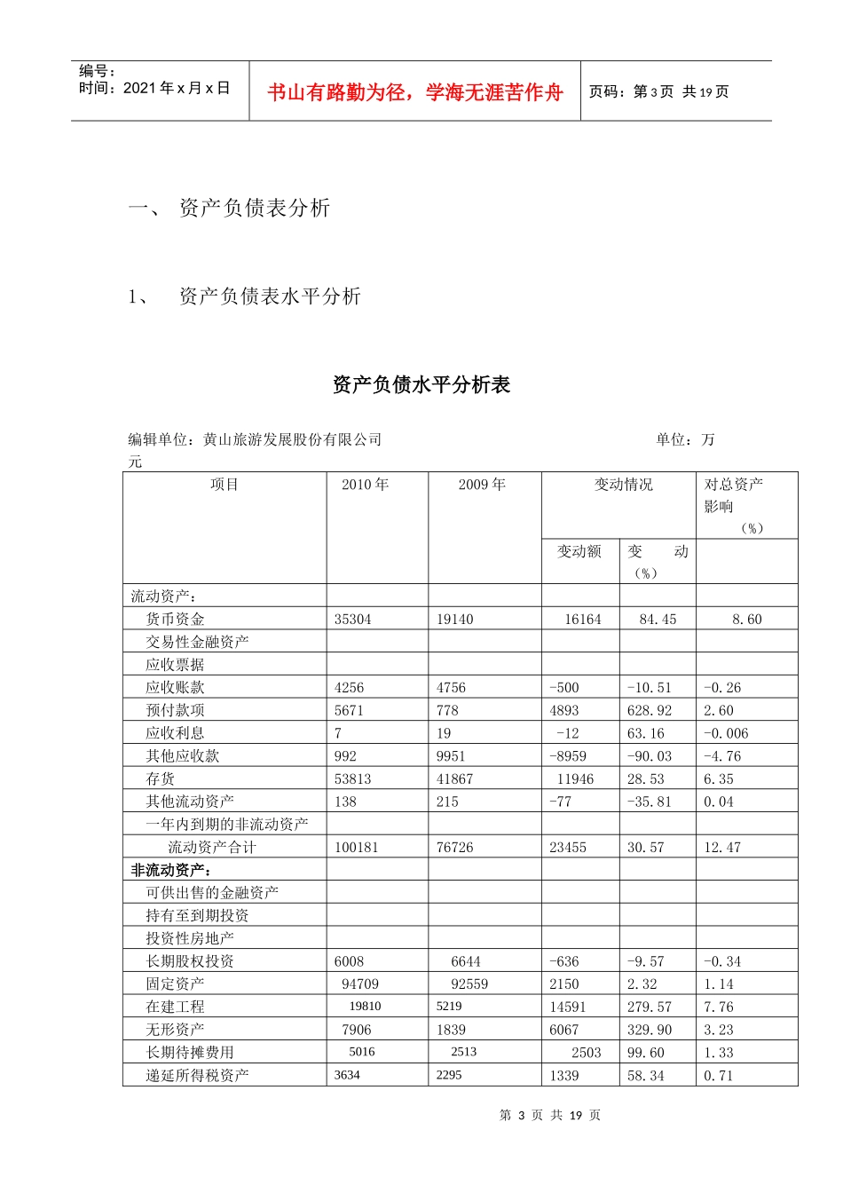 黄山旅游发展股份有限公司财务分析报告_第3页