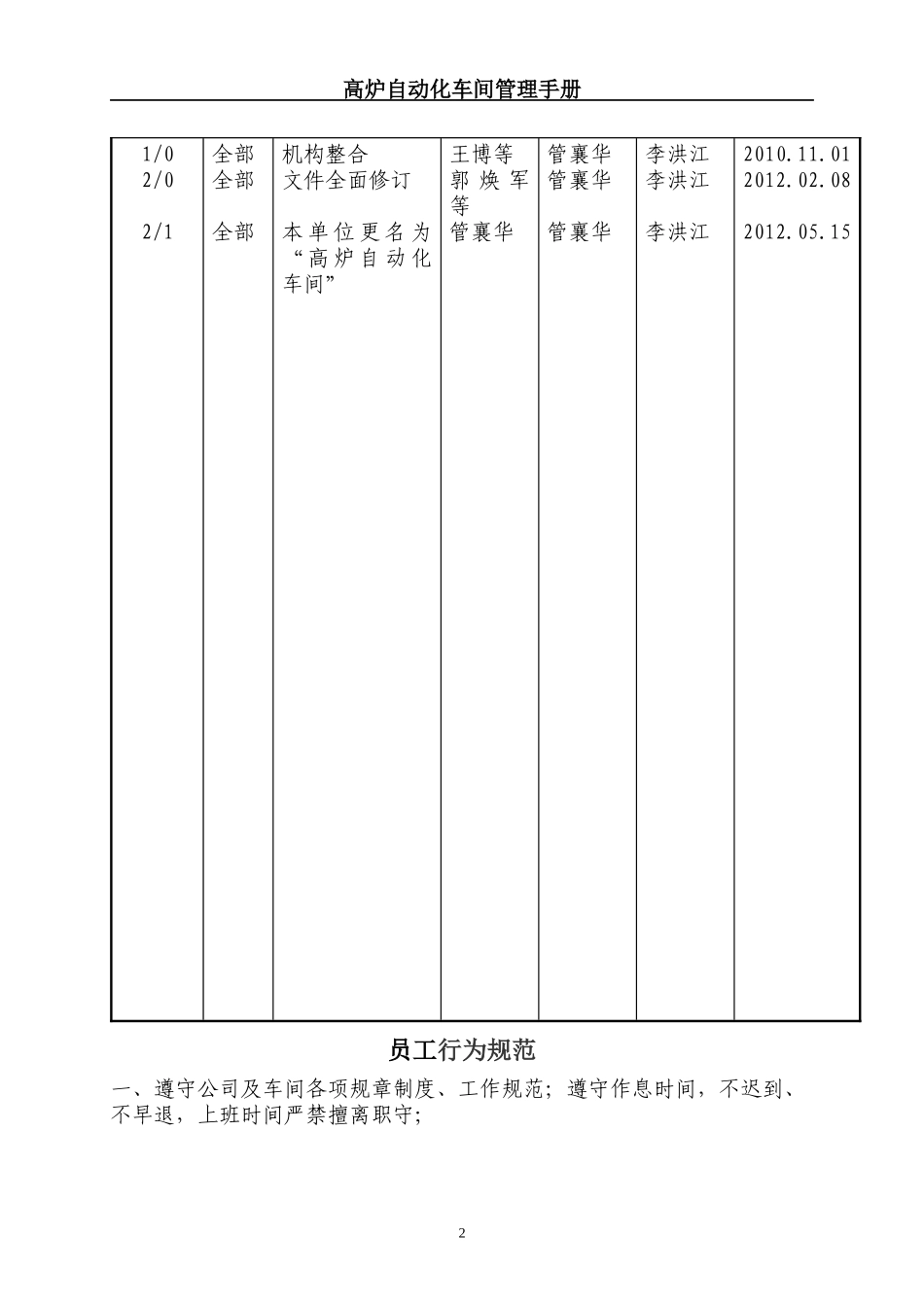 高炉自动化车间管理手册_第2页