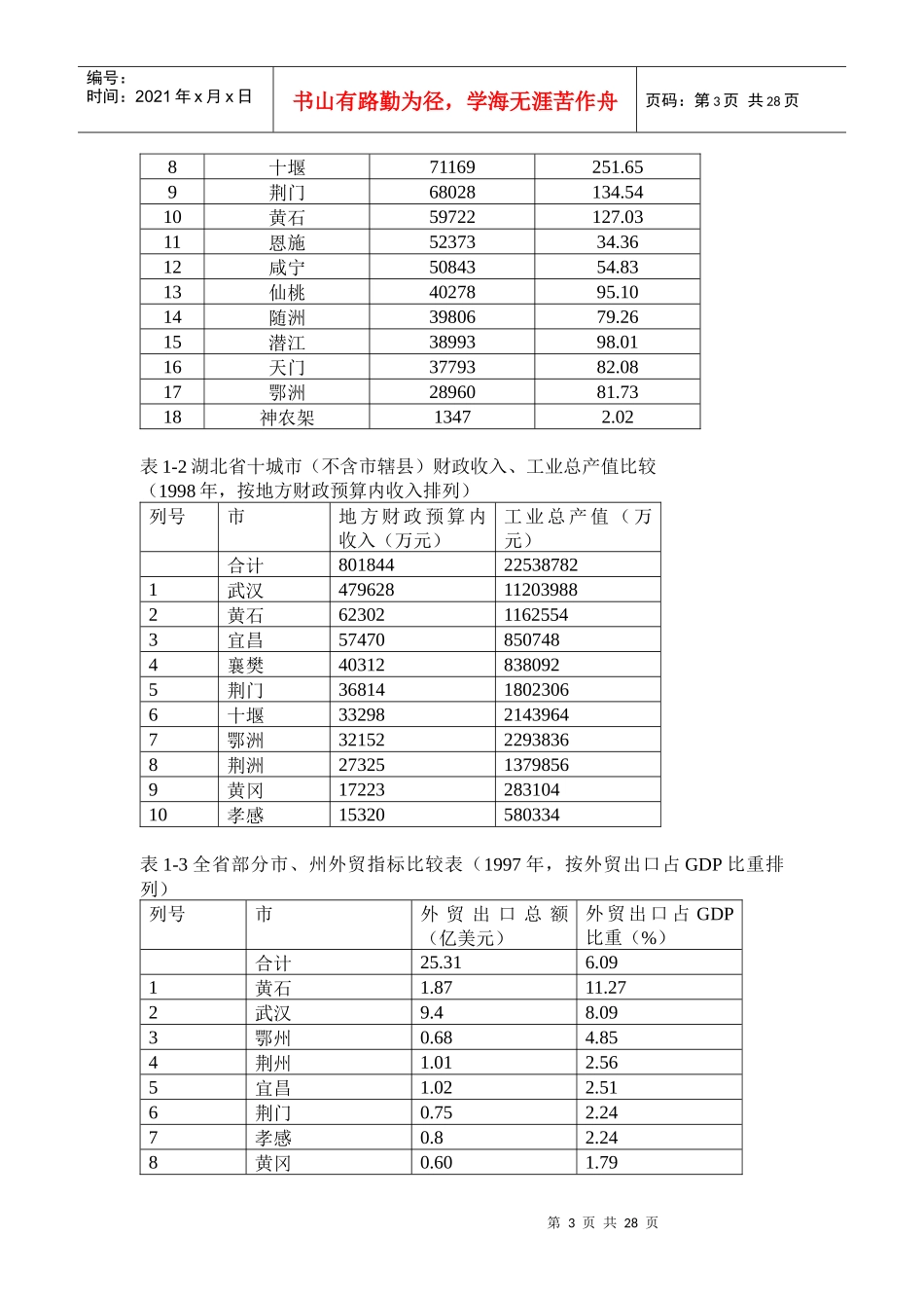 黄石市信息园发展规划报告-1_第3页