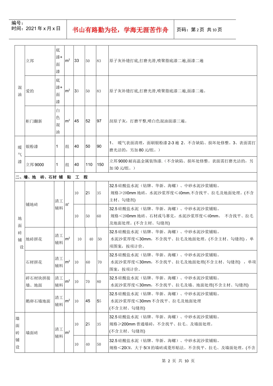 齐家盛装饰装潢有限公司XXXX年装修报价单_第2页