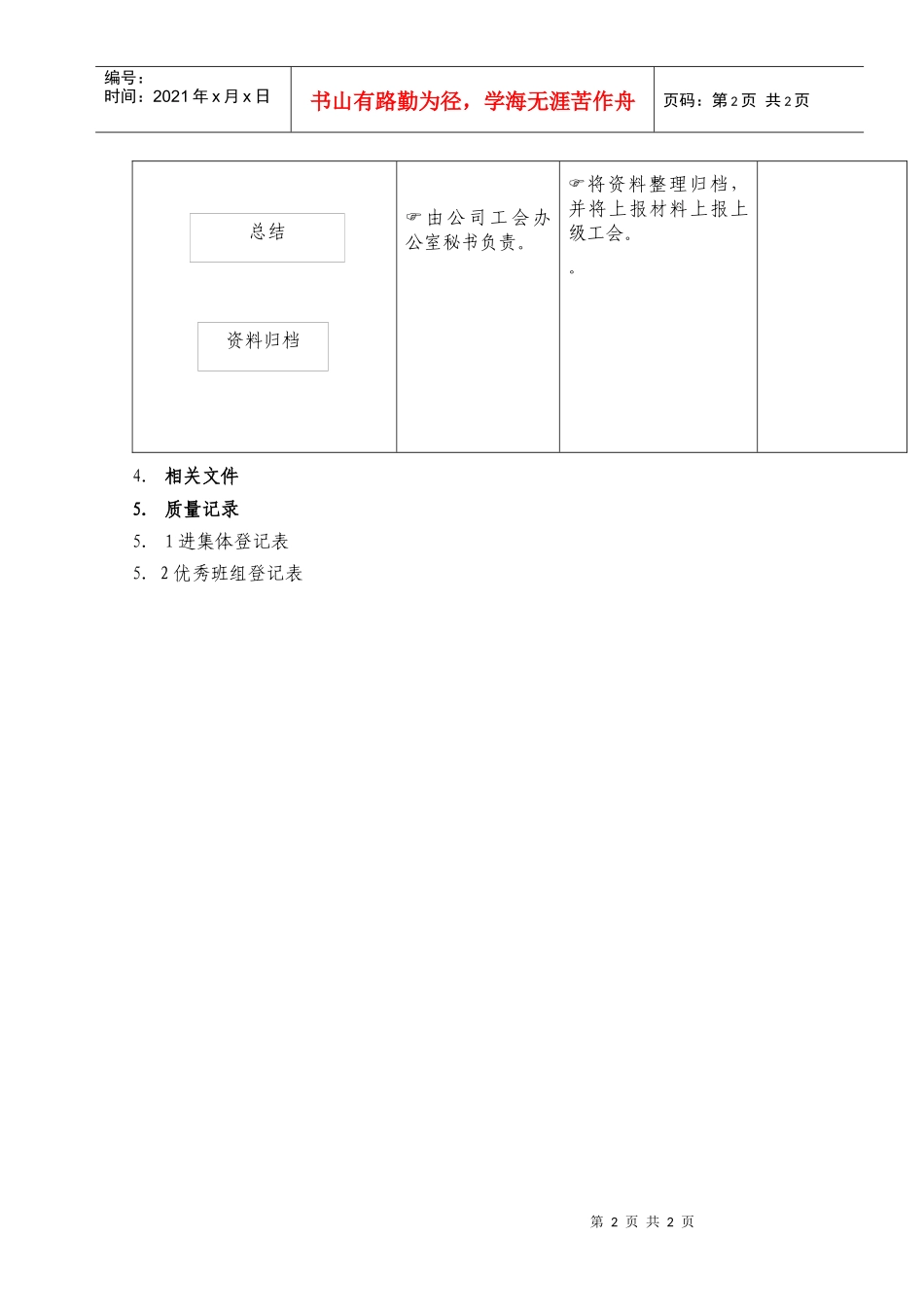 （14）班组管理工作流程_第2页