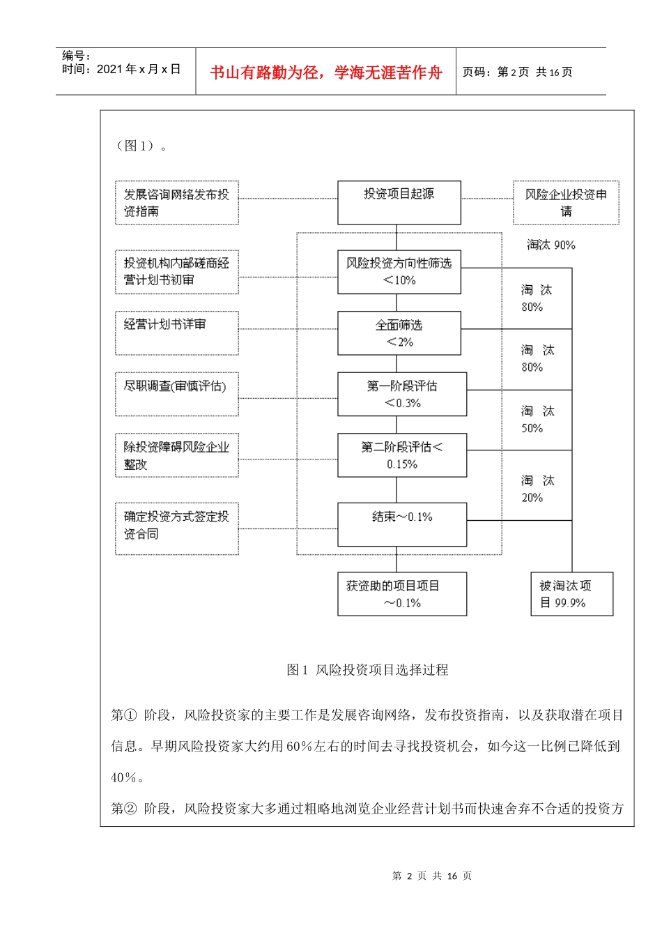 风险投资项目评价系统模型_第2页