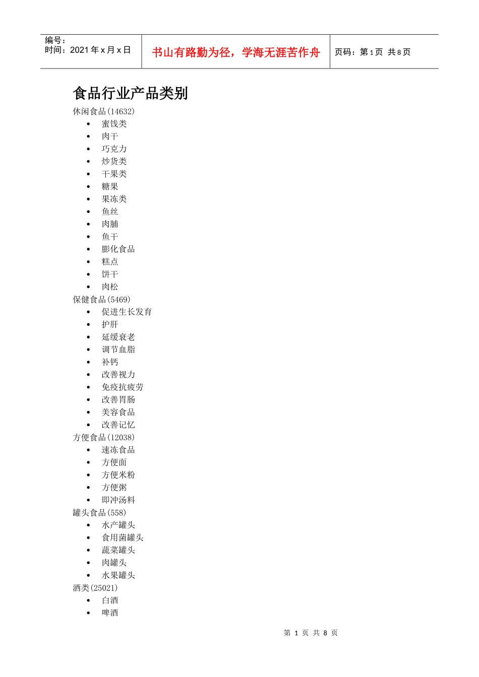 食品行业产品类别介绍_第1页