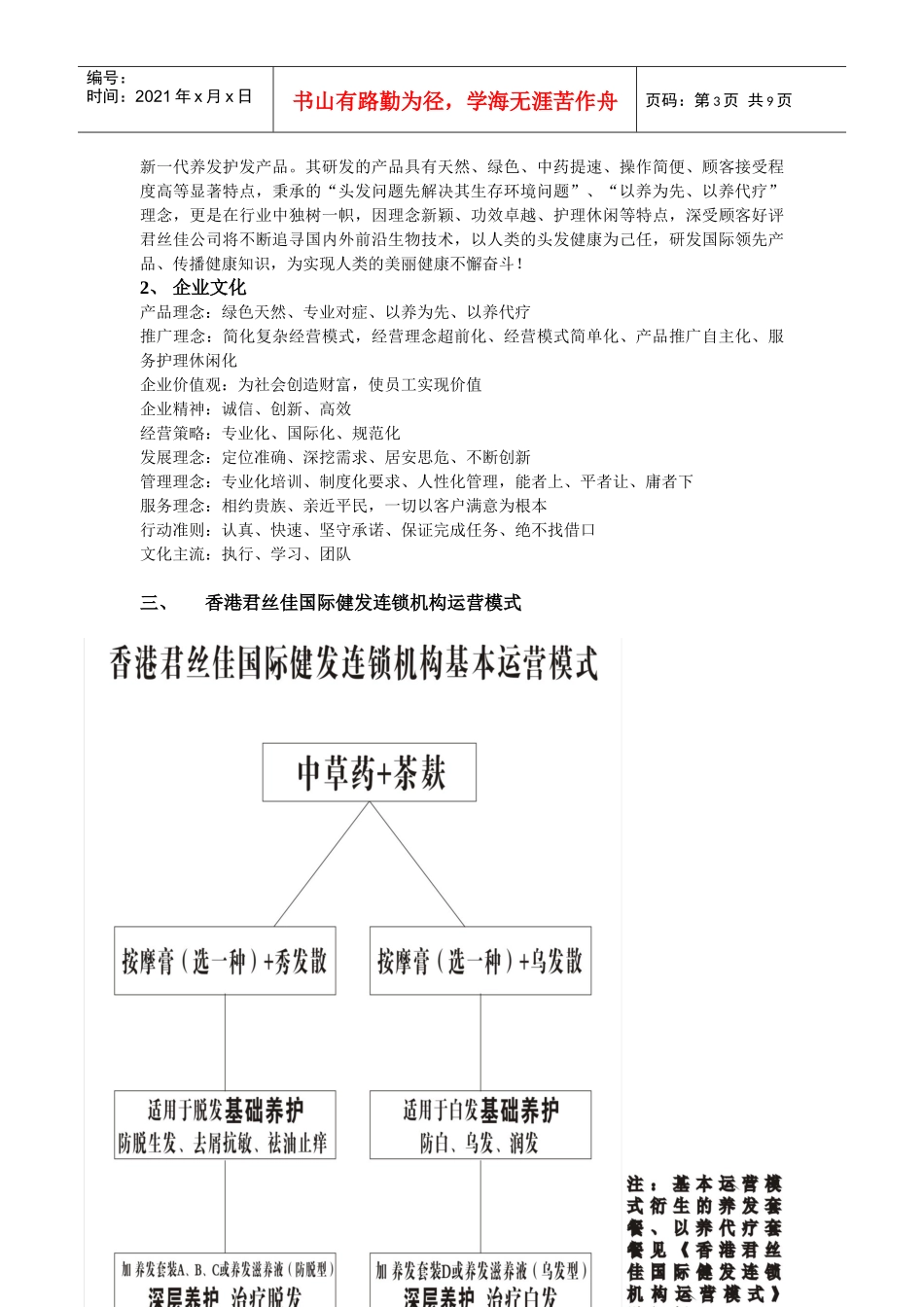 香港君丝佳招商加盟企划书_第3页