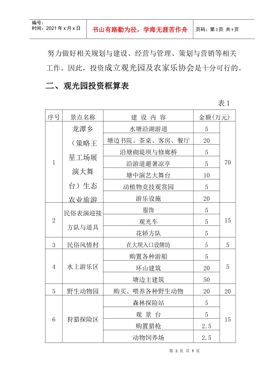 龙潭乡生态农业旅游开发商业计划书_第3页