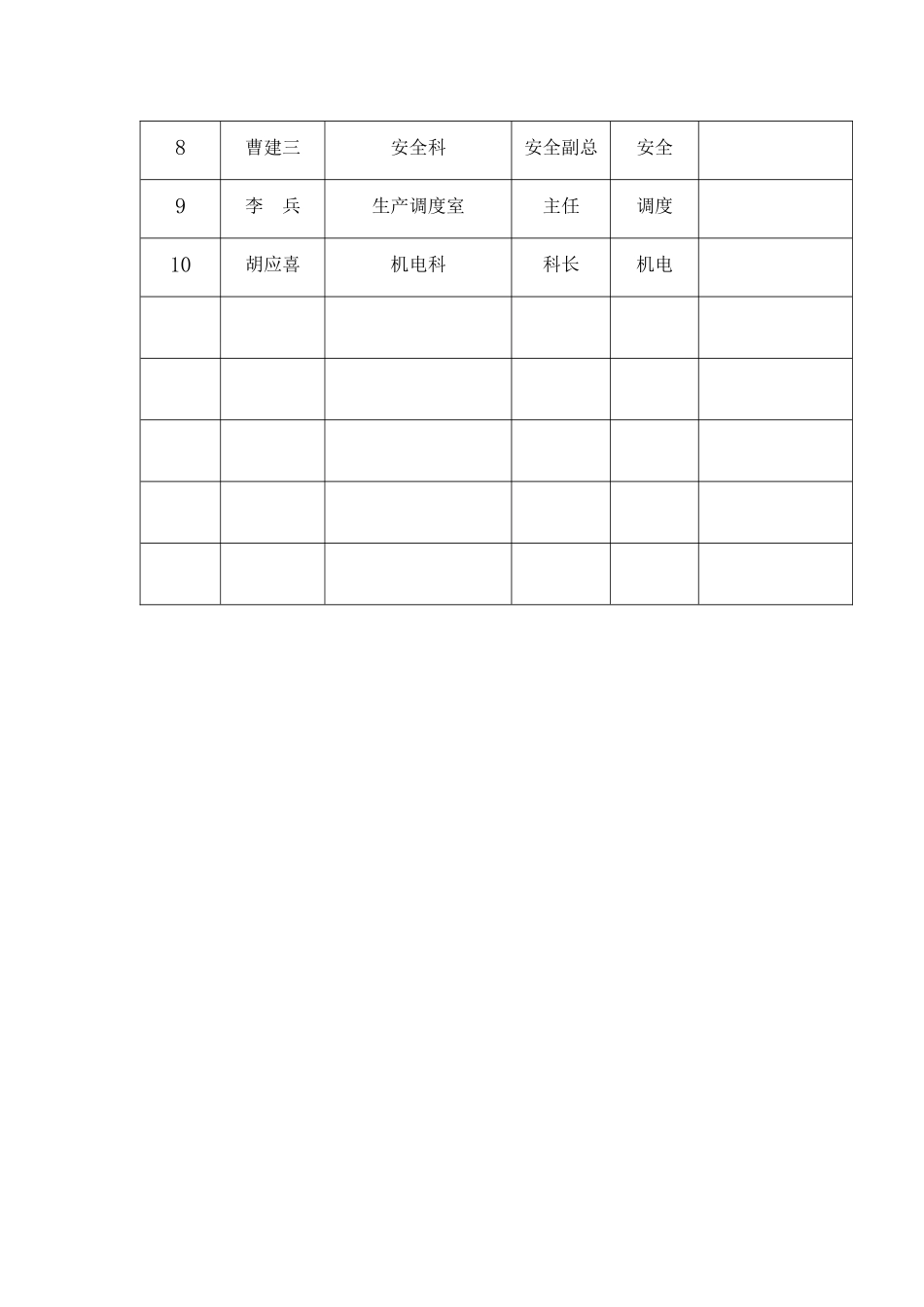 高家岩煤矿2017年度安全风险辨识评估报告【最后版】20170827_第3页