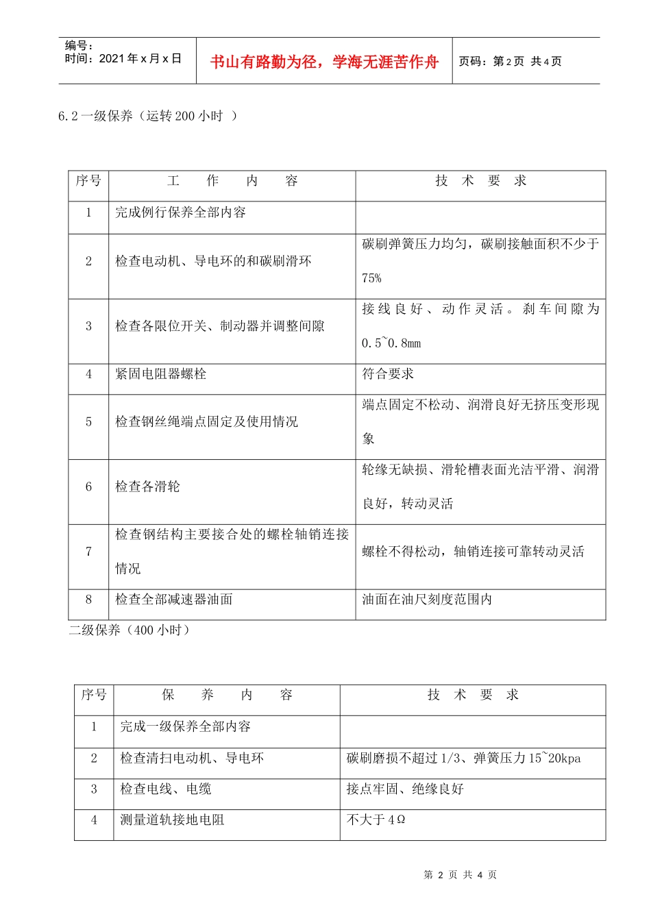 龙门吊保养项目_第2页