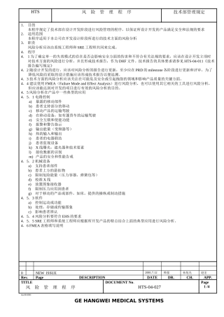 风险管理程序