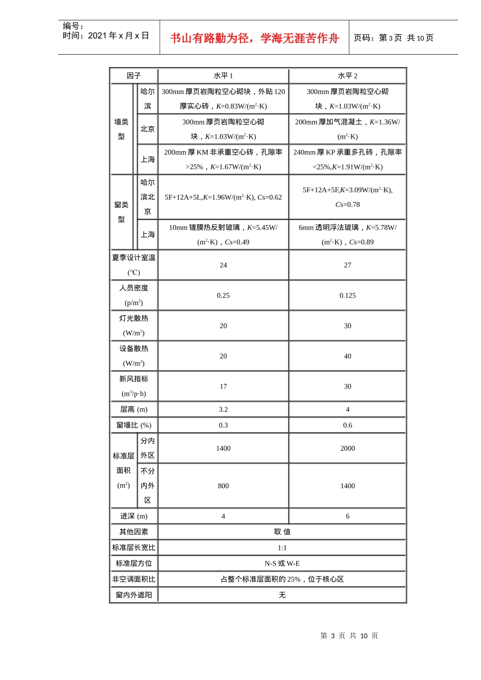 高层办公建筑空调设计冷负荷与全年耗冷量模拟分析(doc 11)_第3页
