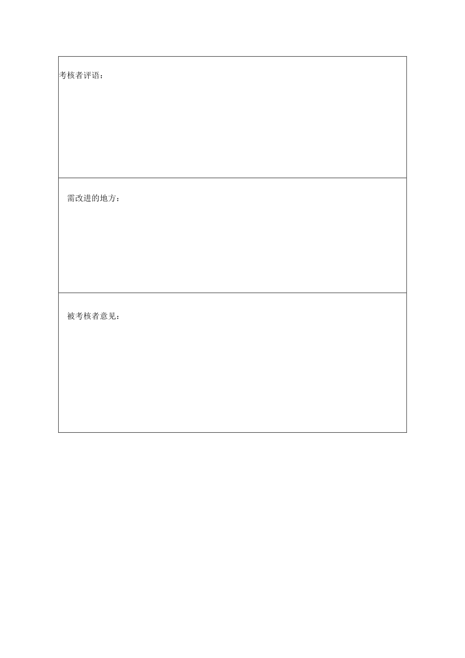 高层管理人员绩效考核表—副院长（内部管理）_第2页