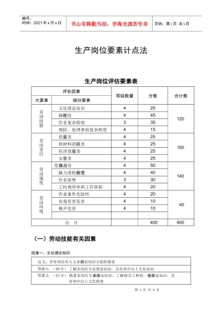 齐齐哈尔北兴特殊钢有限责任公司咨询报告工人岗位要素计点法