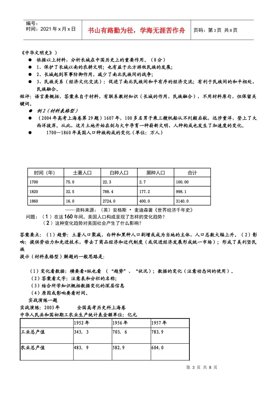 高考历史材料解析题的解题思路与方法_第3页