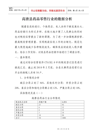 高唐县药品经营行业的数据分析