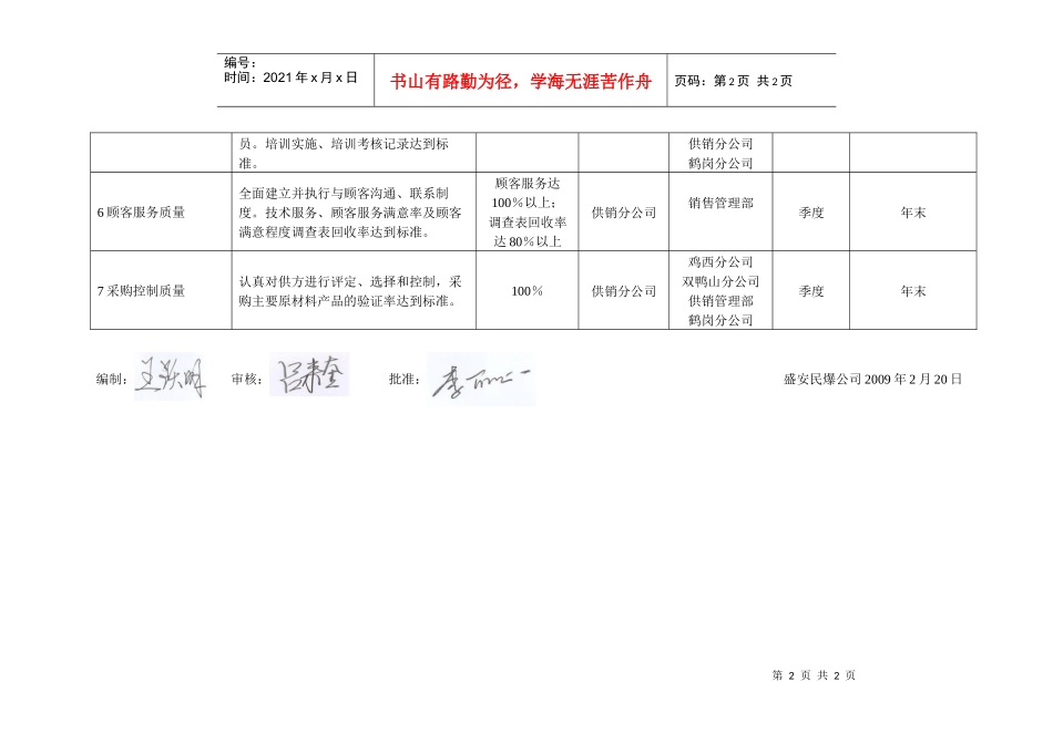 黑龙江盛安民用爆破器材有限责任公司质量目标展开图_第2页
