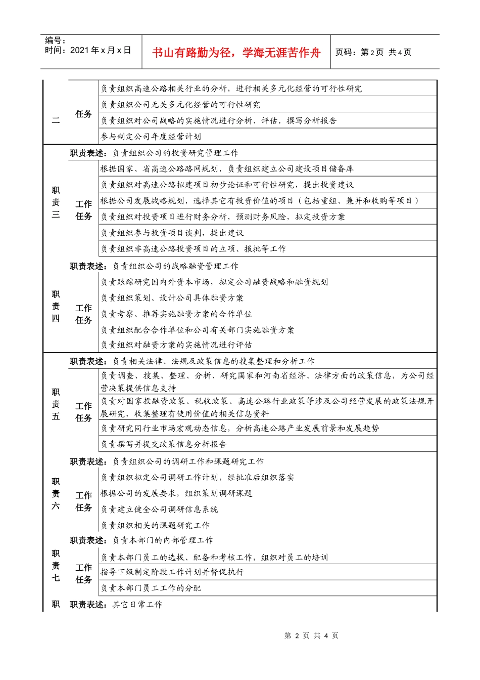 高速公路公司事业发展部经理岗位职责_第2页
