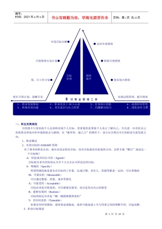 黄金管理工具专项介绍