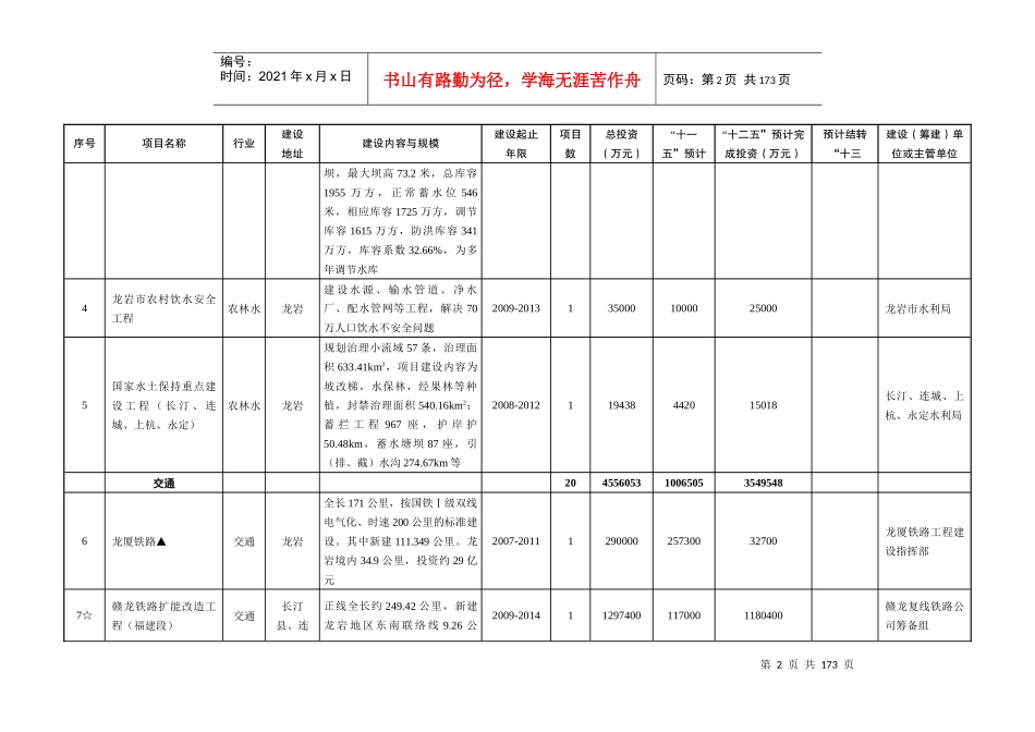 龙岩市“十二五”重大项目建设规划表规划项目明细表_第2页