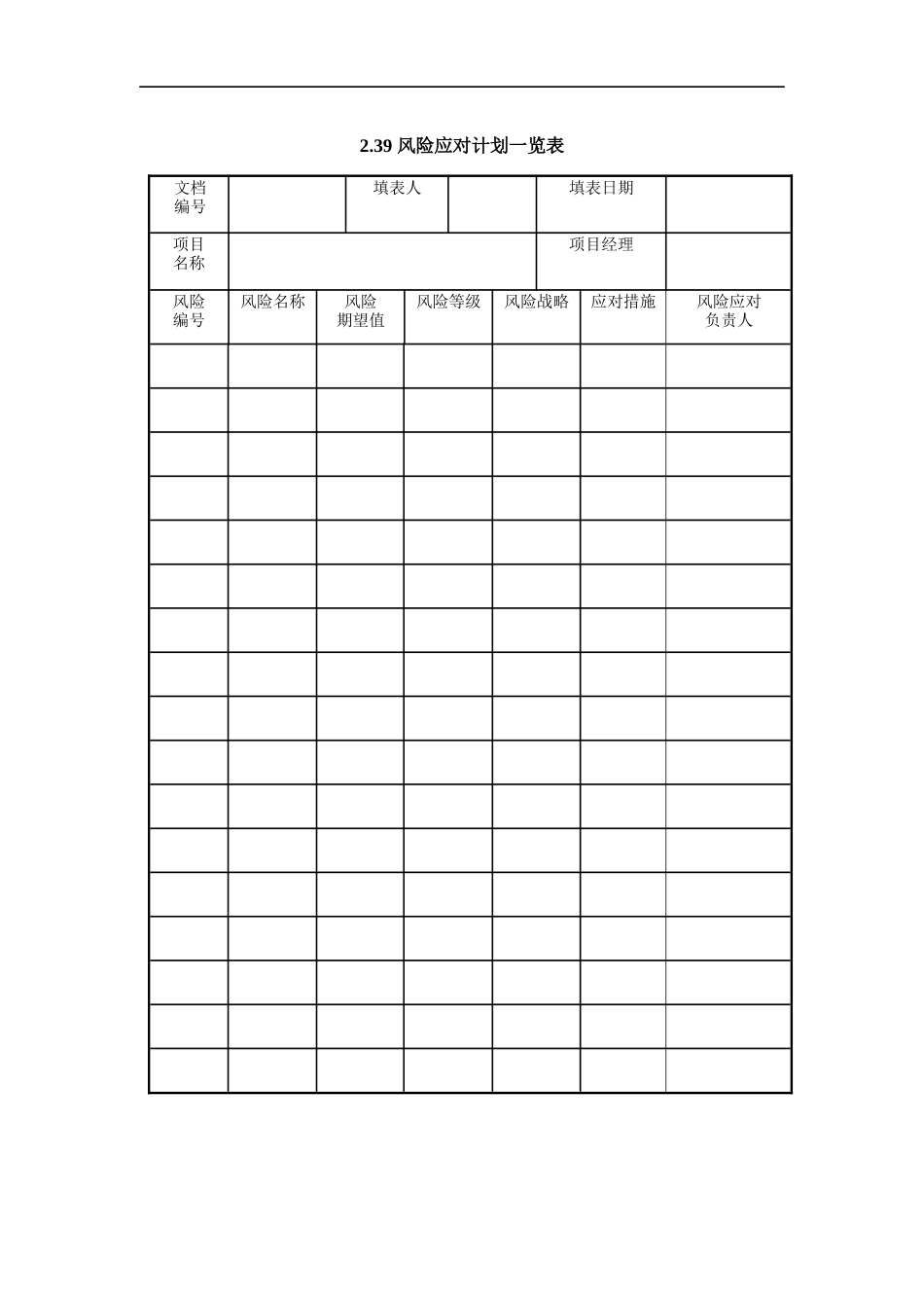 风险应对计划一览表_第1页