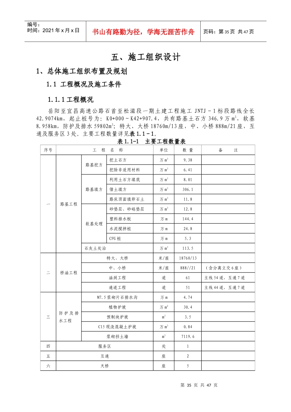 高速公路施工组织设计(DOC 64页)_第1页