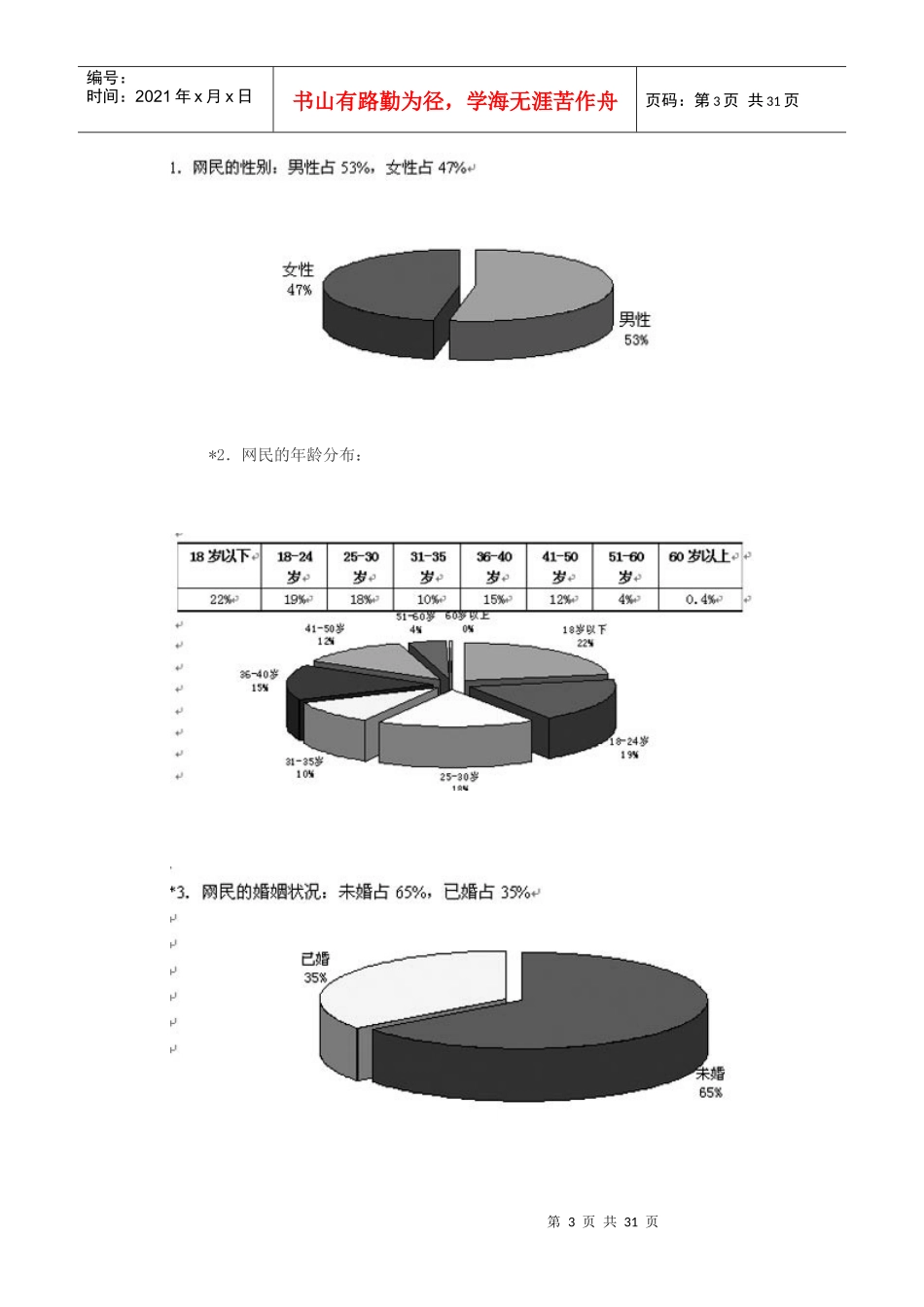 香港地区互联网络发展状况统计报告(1)_第3页