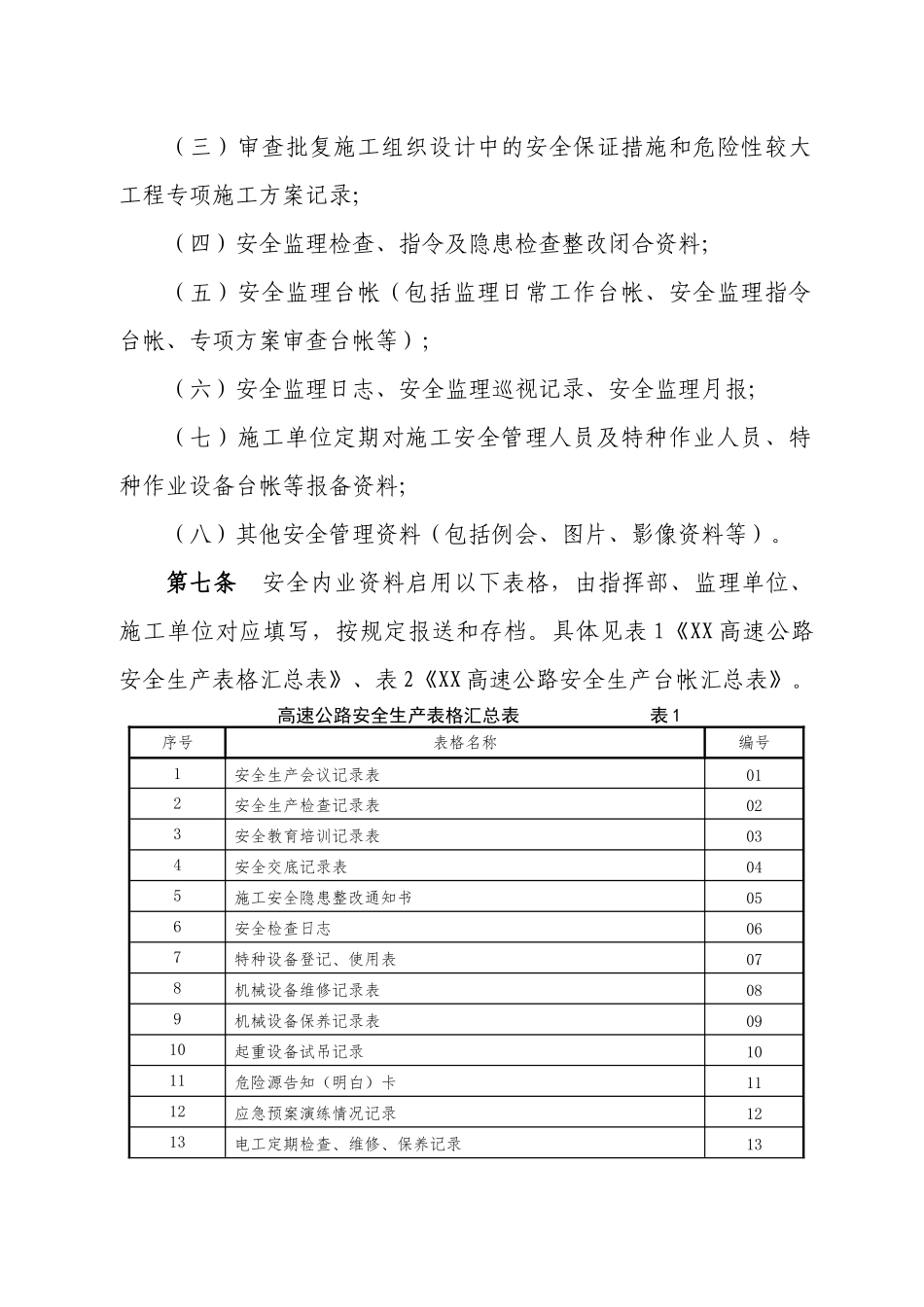 高速公路建设工程安全生产档案管理制度_第3页