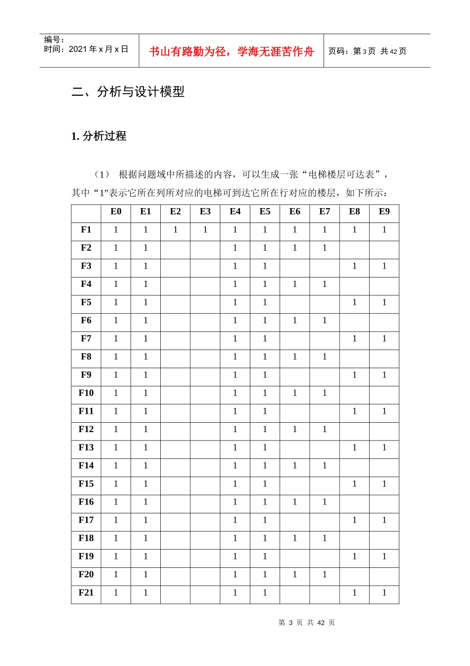 高层建筑电梯仿真程序设计说明书_第3页