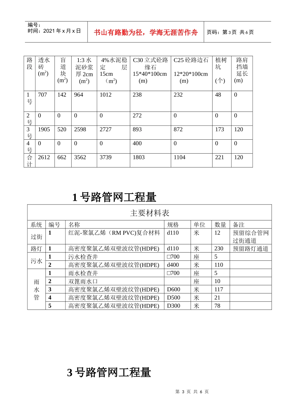龙腾园物流中心道路工程施工方案_第3页