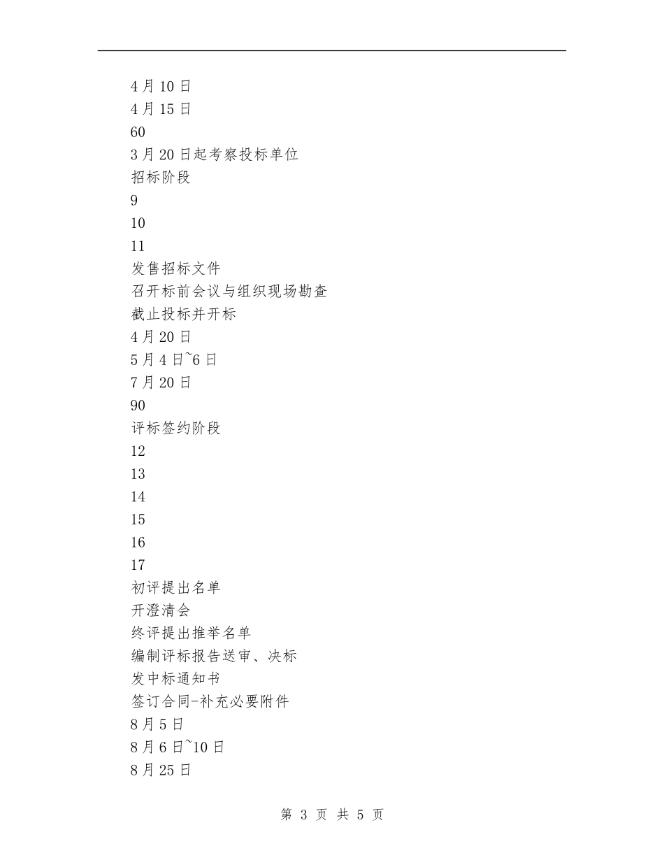 2024年高速公路招标工作计划表_第3页